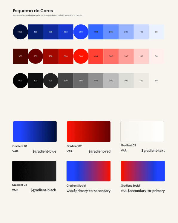Paleta de cores REMAX