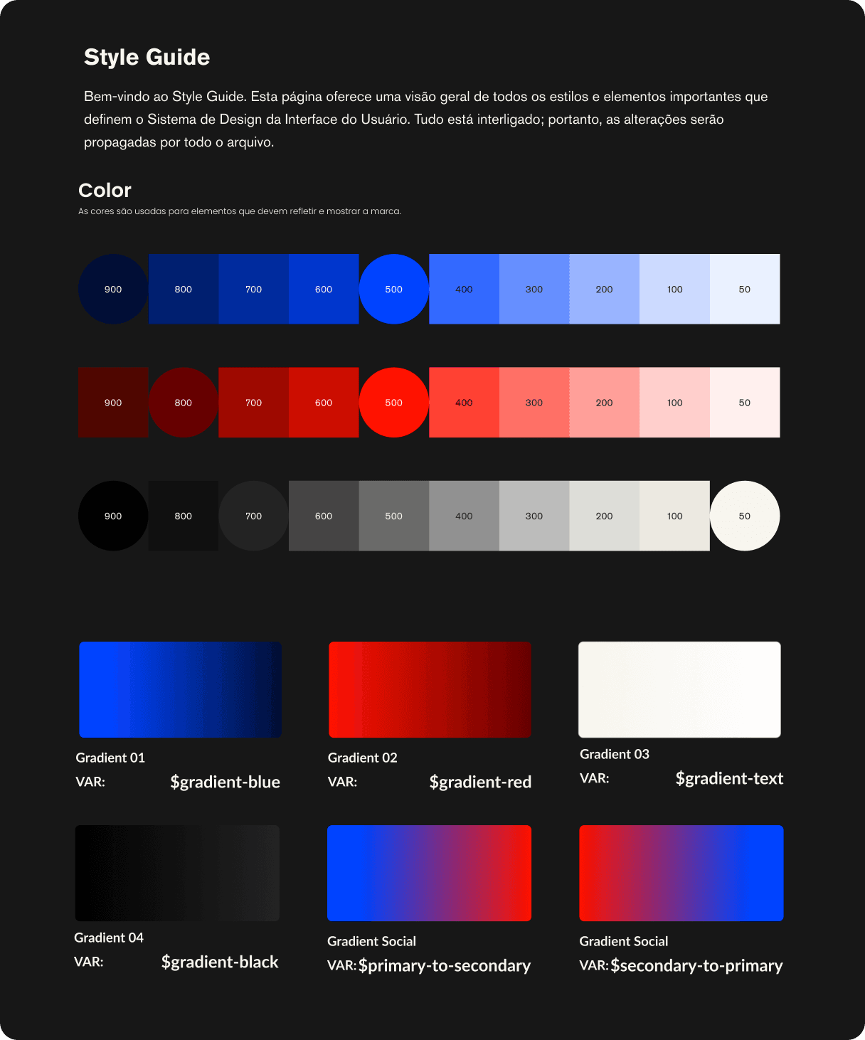 Tela de criação de um novo assistente na MOLTI com ambiente de gestão e style guide configurado